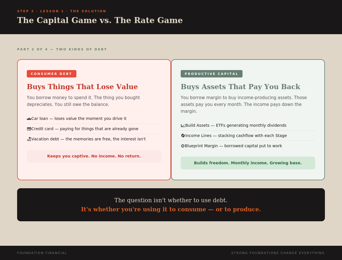 A Different Way to Think About Money — Part 2