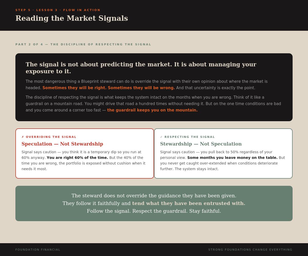 Lesson 3 Infographic 2