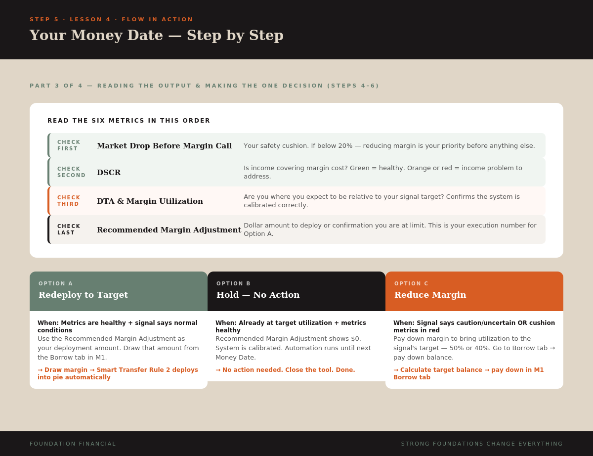 Lesson 4 Infographic 3