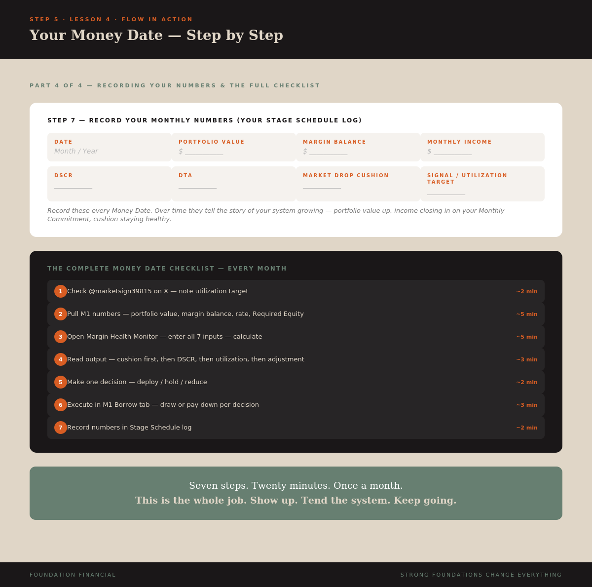 Lesson 4 Infographic 4