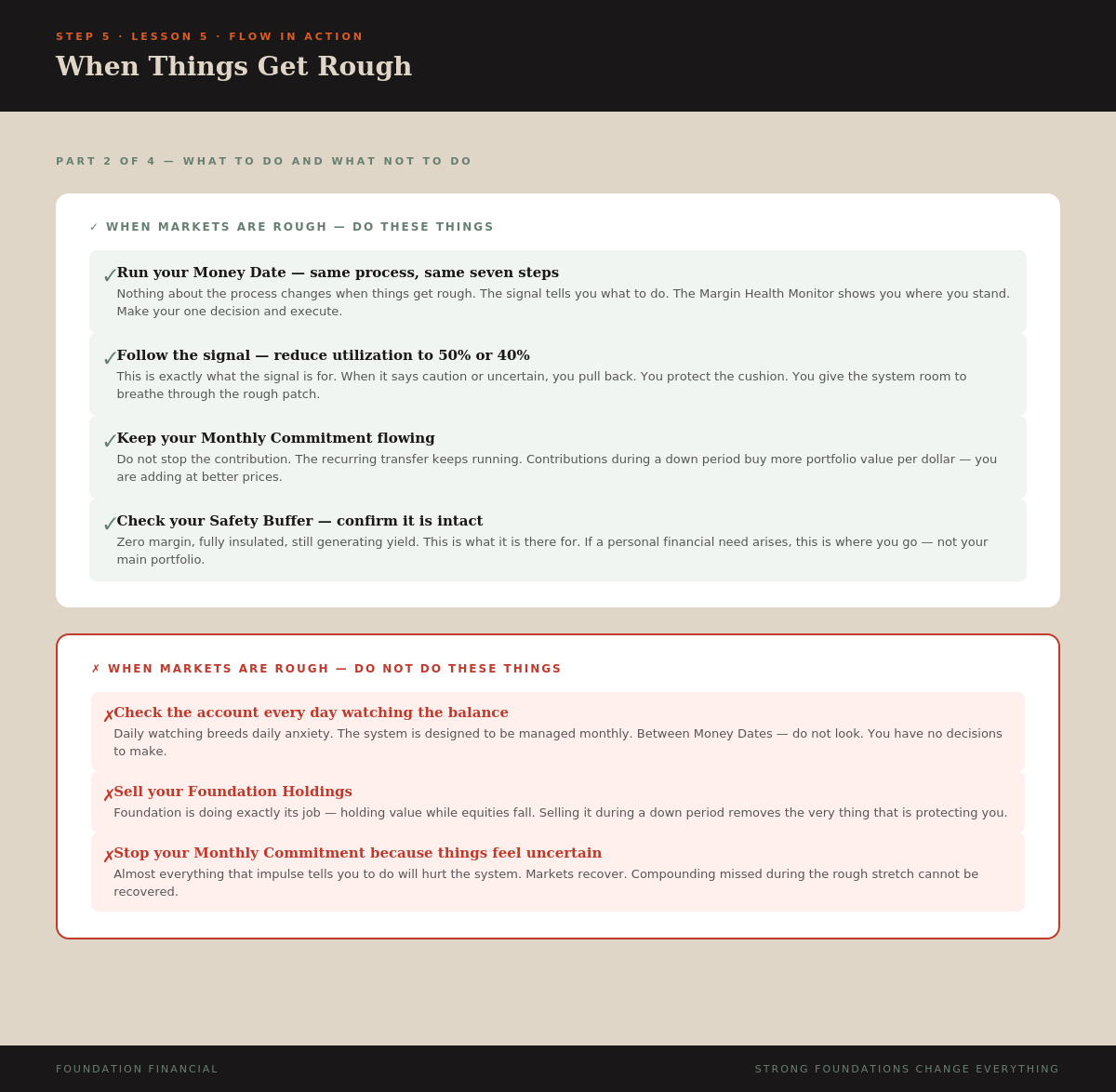 Lesson 5 Infographic 2