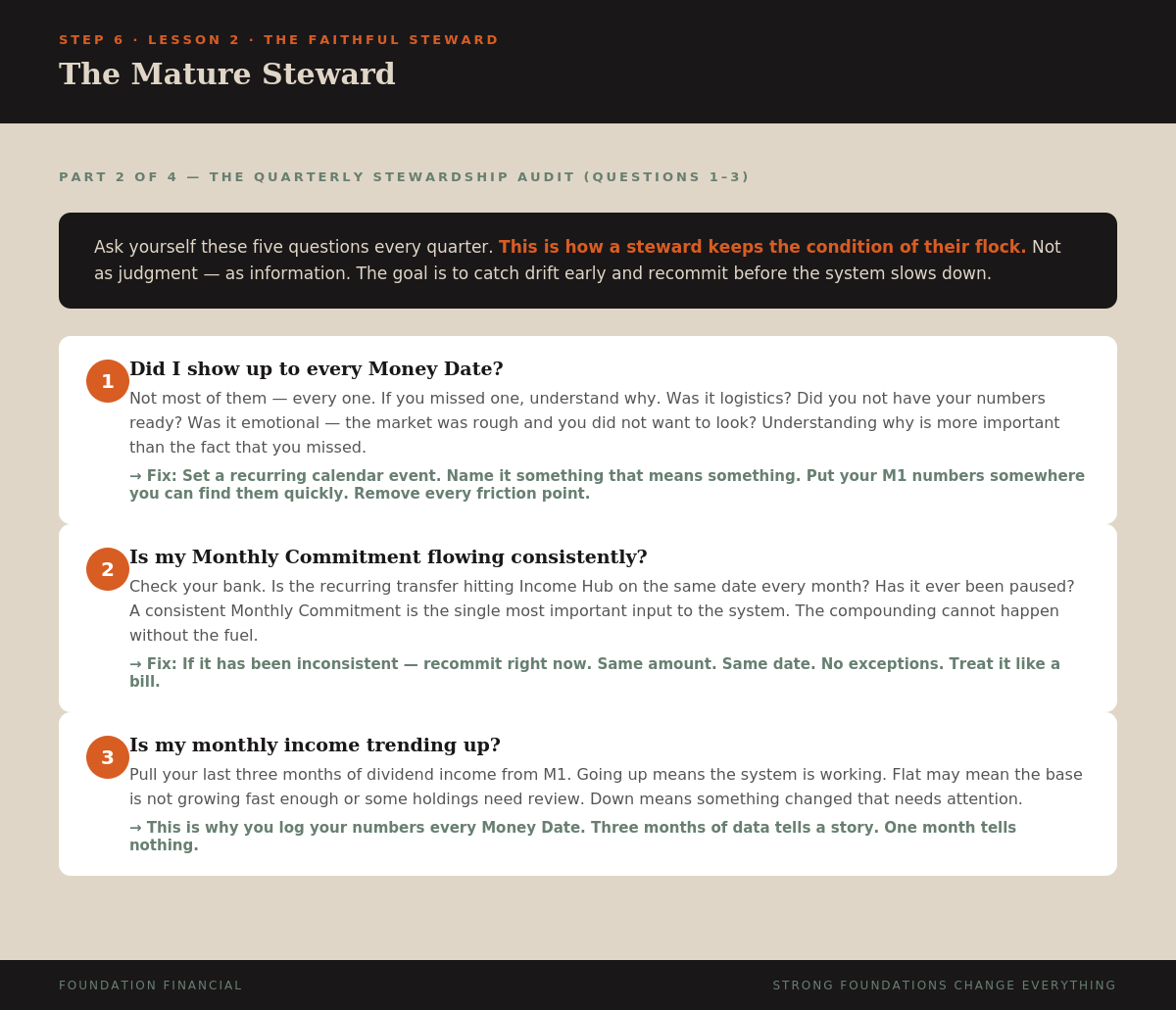 The Mature Steward — Part 2