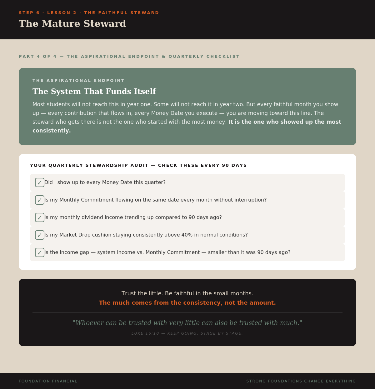 The Mature Steward — Part 4