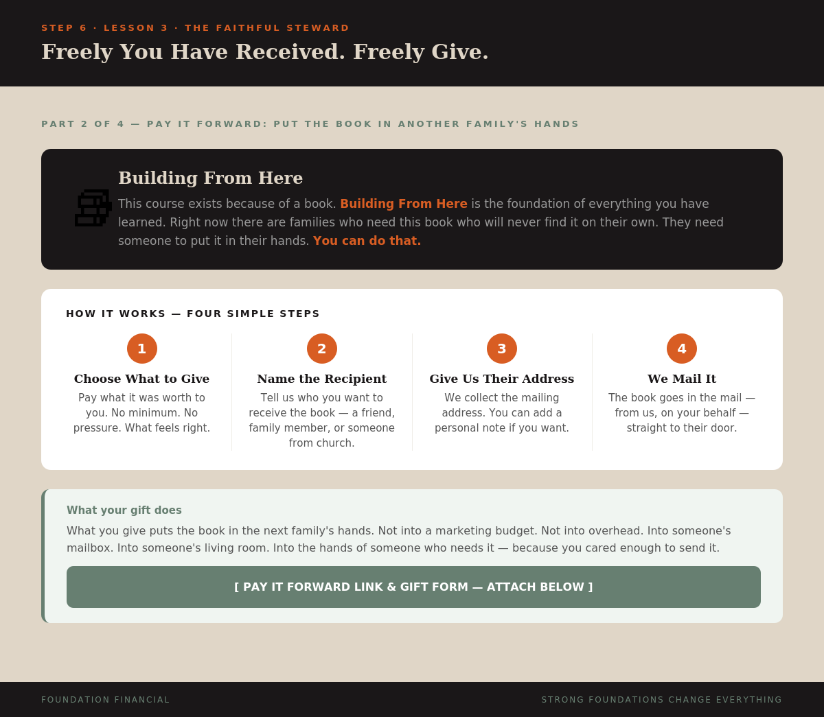 Freely You Have Received. Freely Give. — Part 2