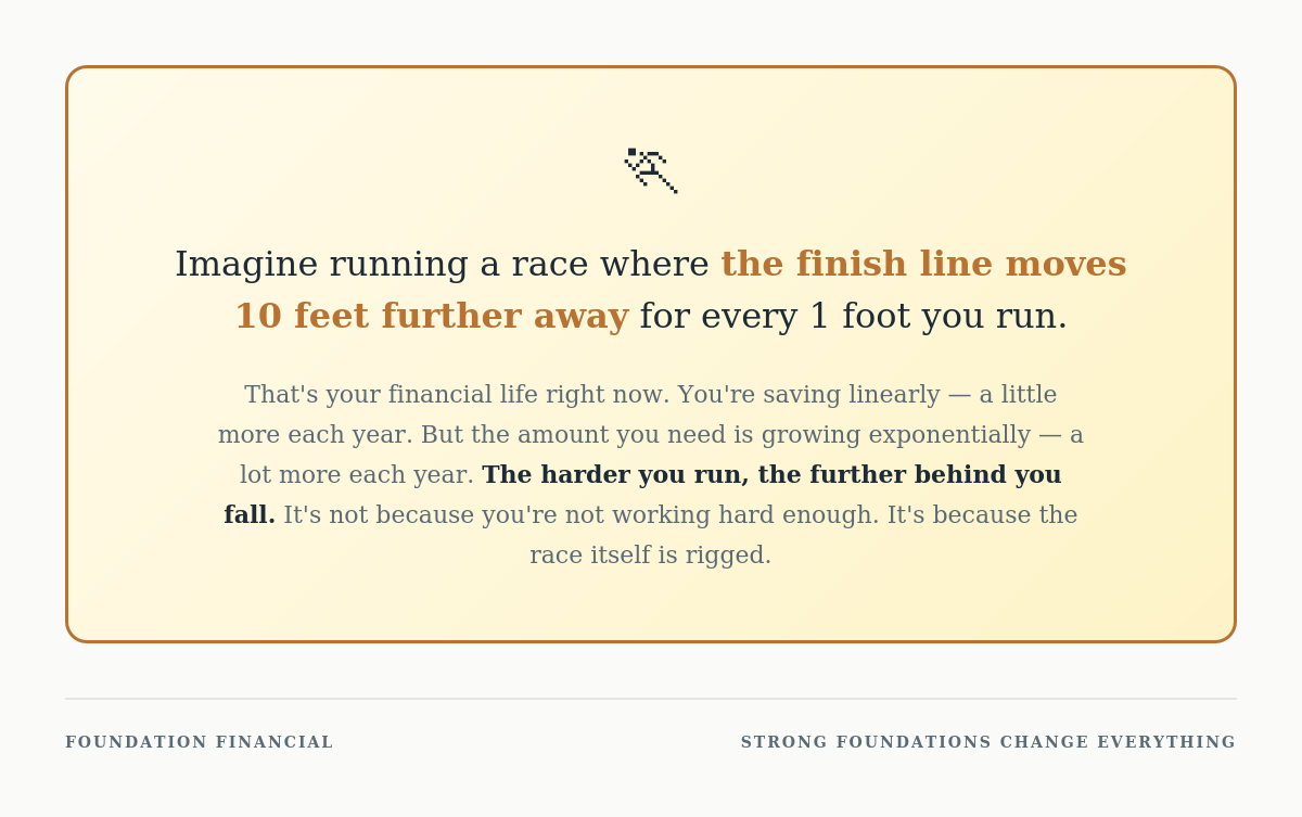 The Financial Race Part 3