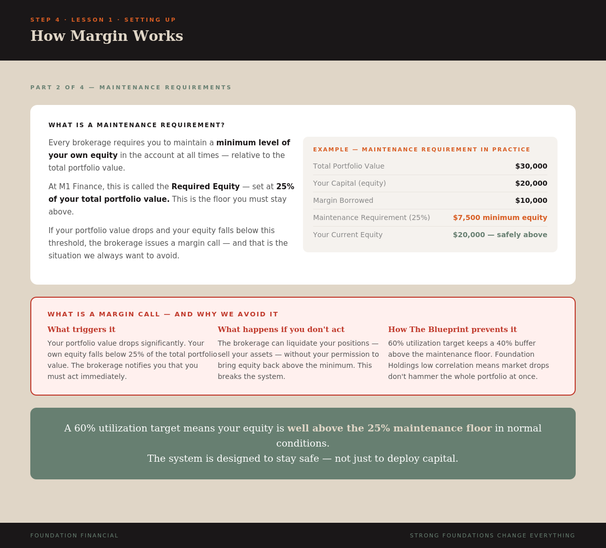 How Margin Works — Part 2