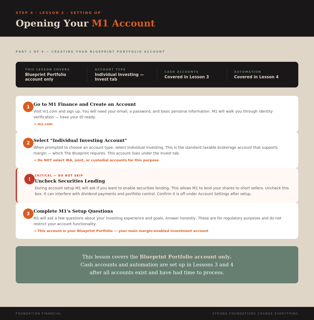 Opening Your M1 Account — Part 1