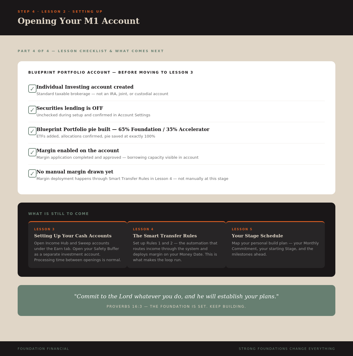 Opening Your M1 Account — Part 4