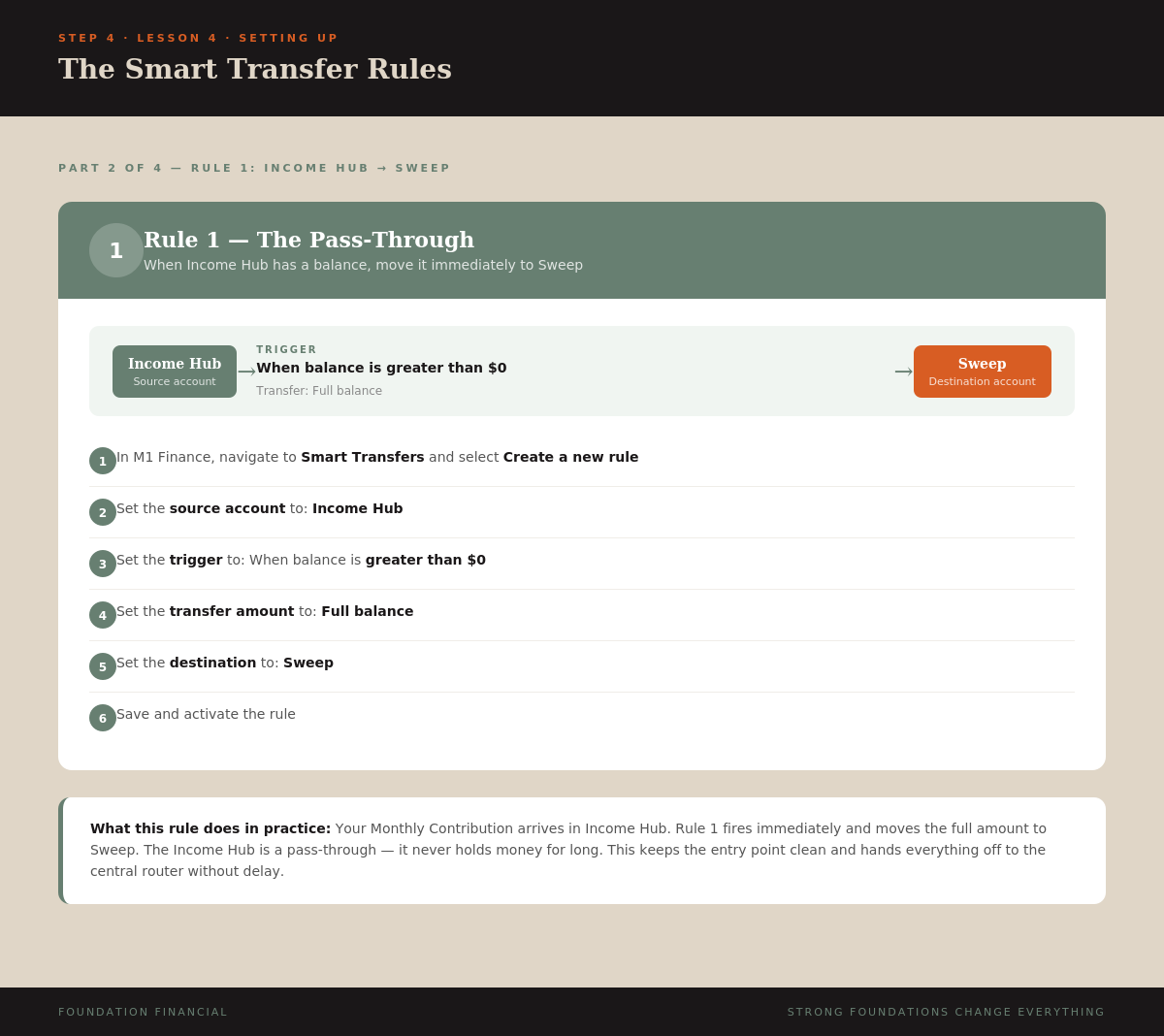 Smart Transfer Rules — Part 2
