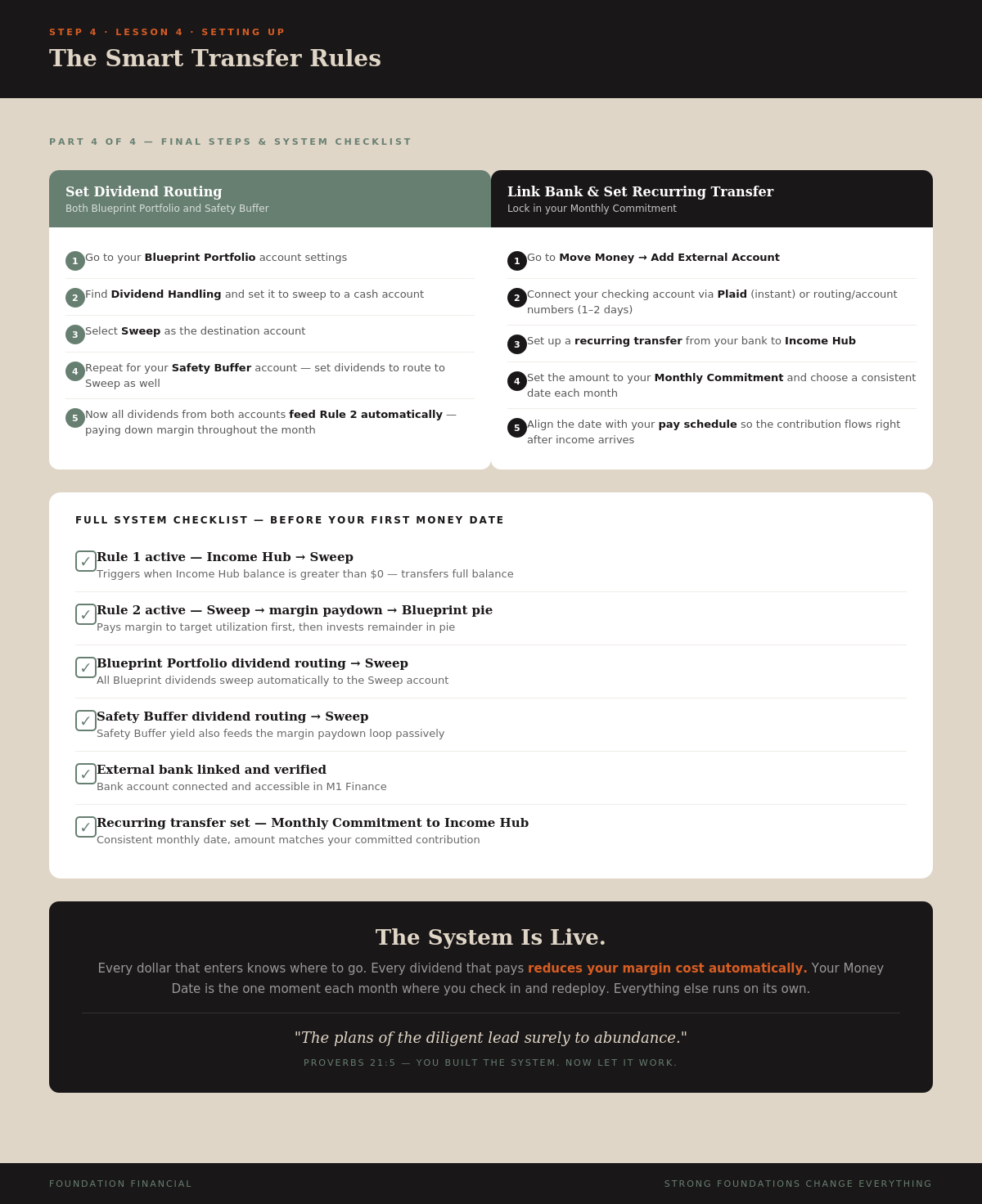 Smart Transfer Rules — Part 4