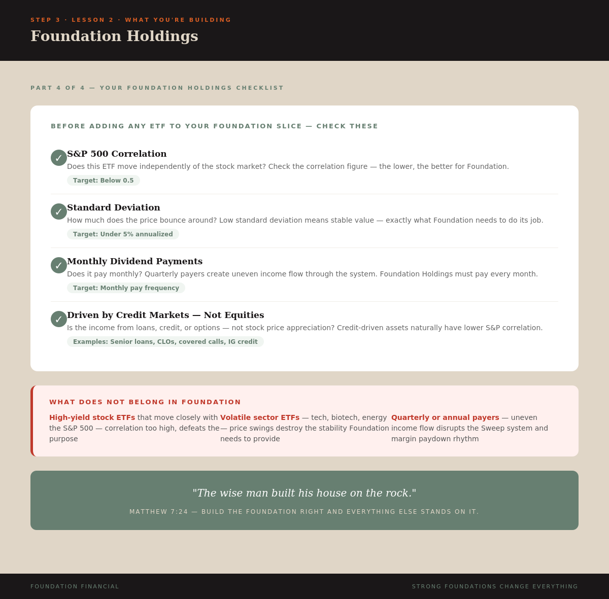 Foundation Holdings — Part 4