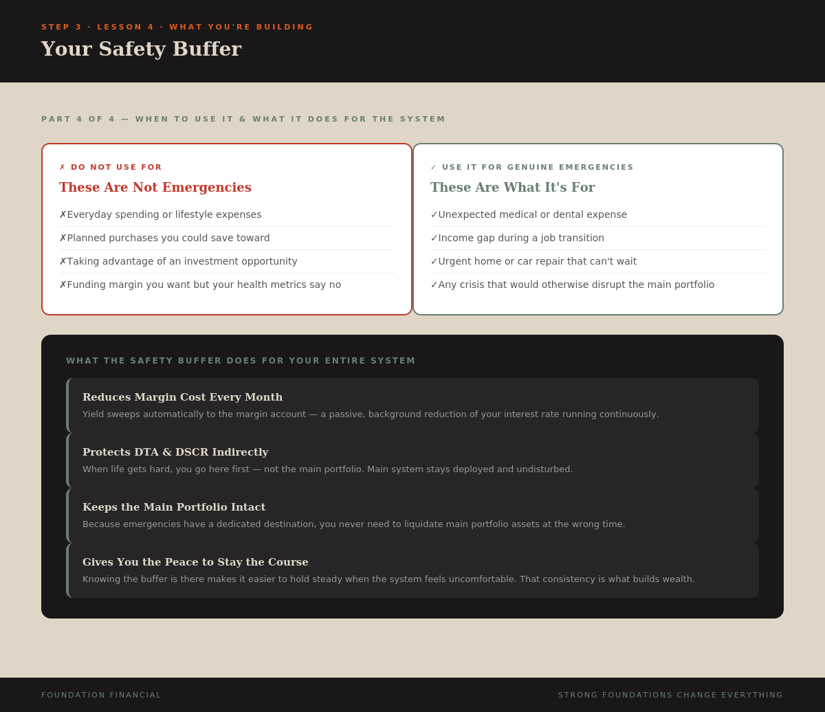Your Safety Buffer — Part 4