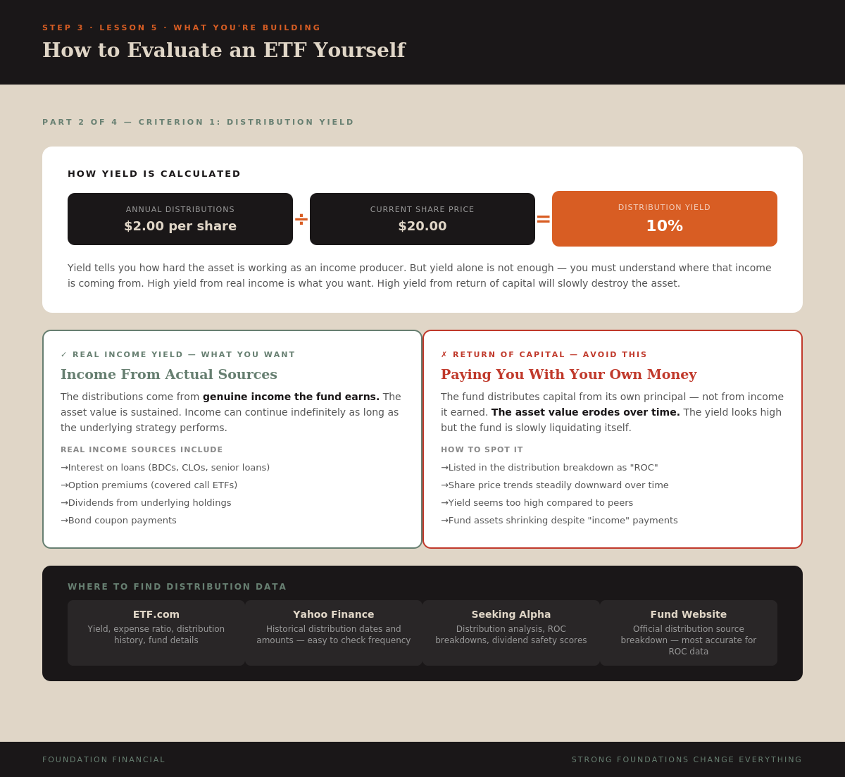 How to Evaluate an ETF — Part 2