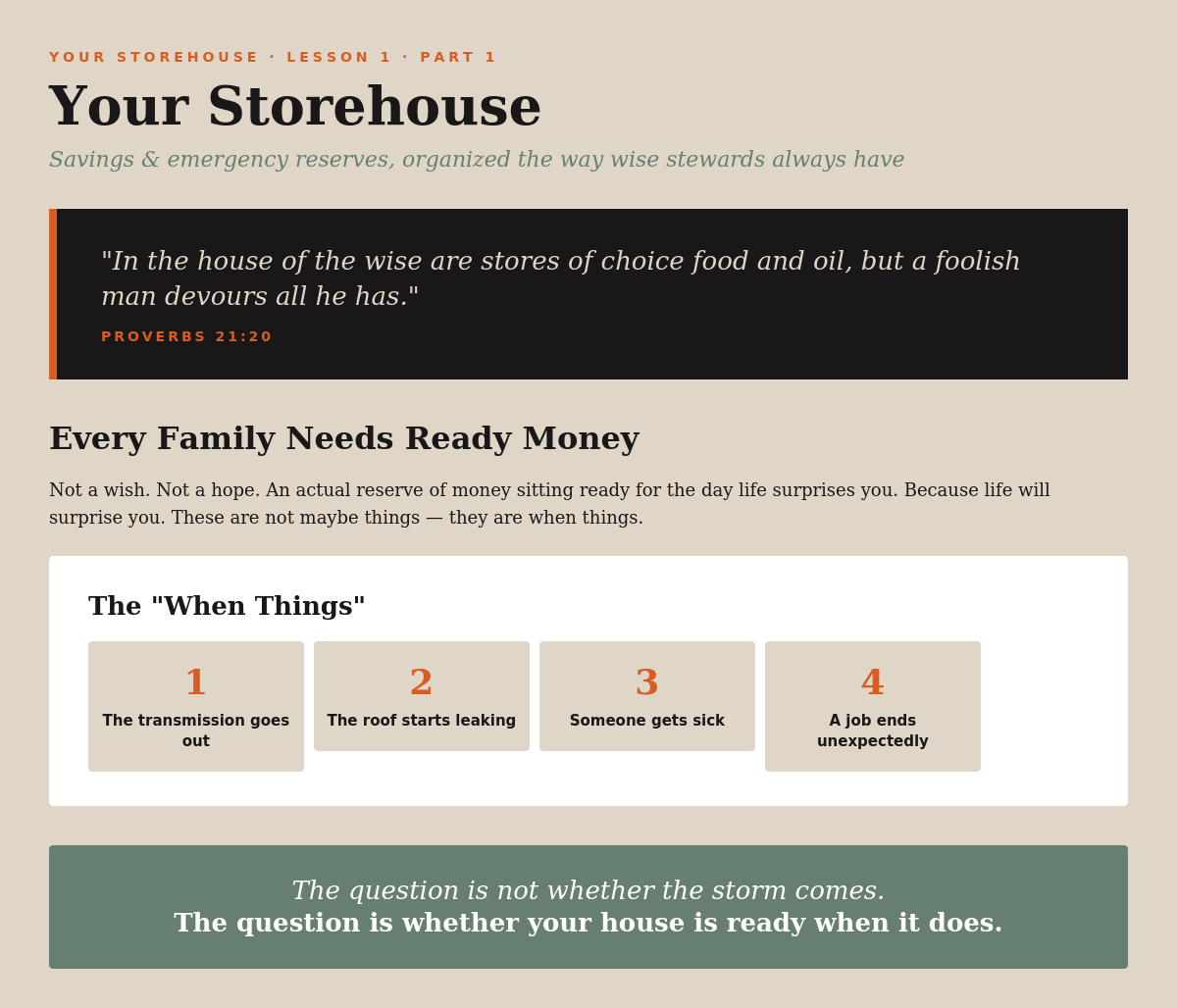 Your Storehouse — Lesson 1 Infographic Part 1