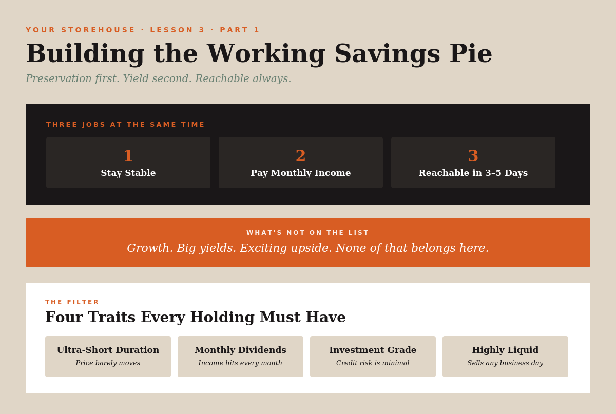 Your Storehouse — Lesson 3 Infographic Part 1